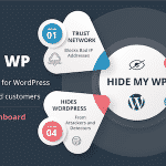 Hide My WP 6.2.4 - Amazing Security Plugin For WordPress by Indian GPL